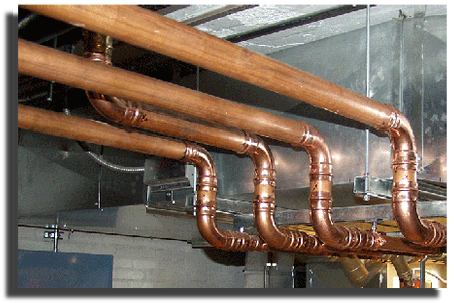 Plumbing installation
